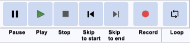 Transport Toolbar buttons, annotated - click on the image to see this toolbar displayed in context of the default upper tooldock layout