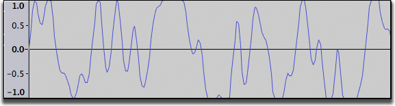Waveform clipping.png