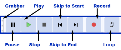 Transport Toolbar, functions from left to right: Grabber, Pause, Stop, Skip to Start, Skip to End, Record, Loop