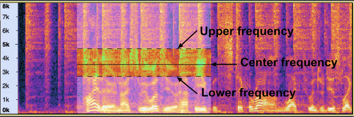 viewing spectrogram in wavesurfer