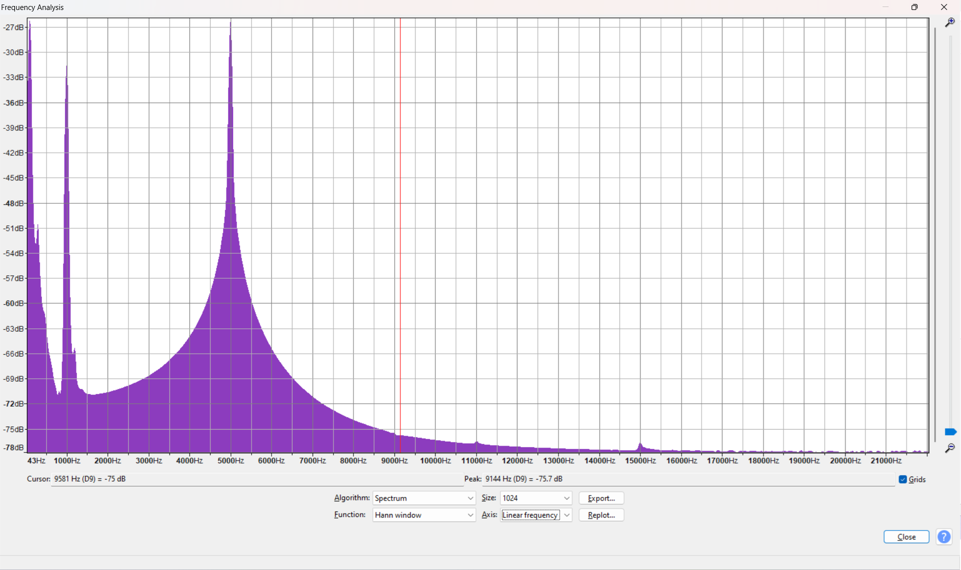 Compressor parameters smoothing spectrum-attack 1ms release 10ms.png