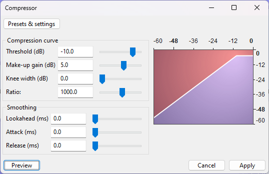 Compresor parameters- Compression curve- Makeup gain - editor.png