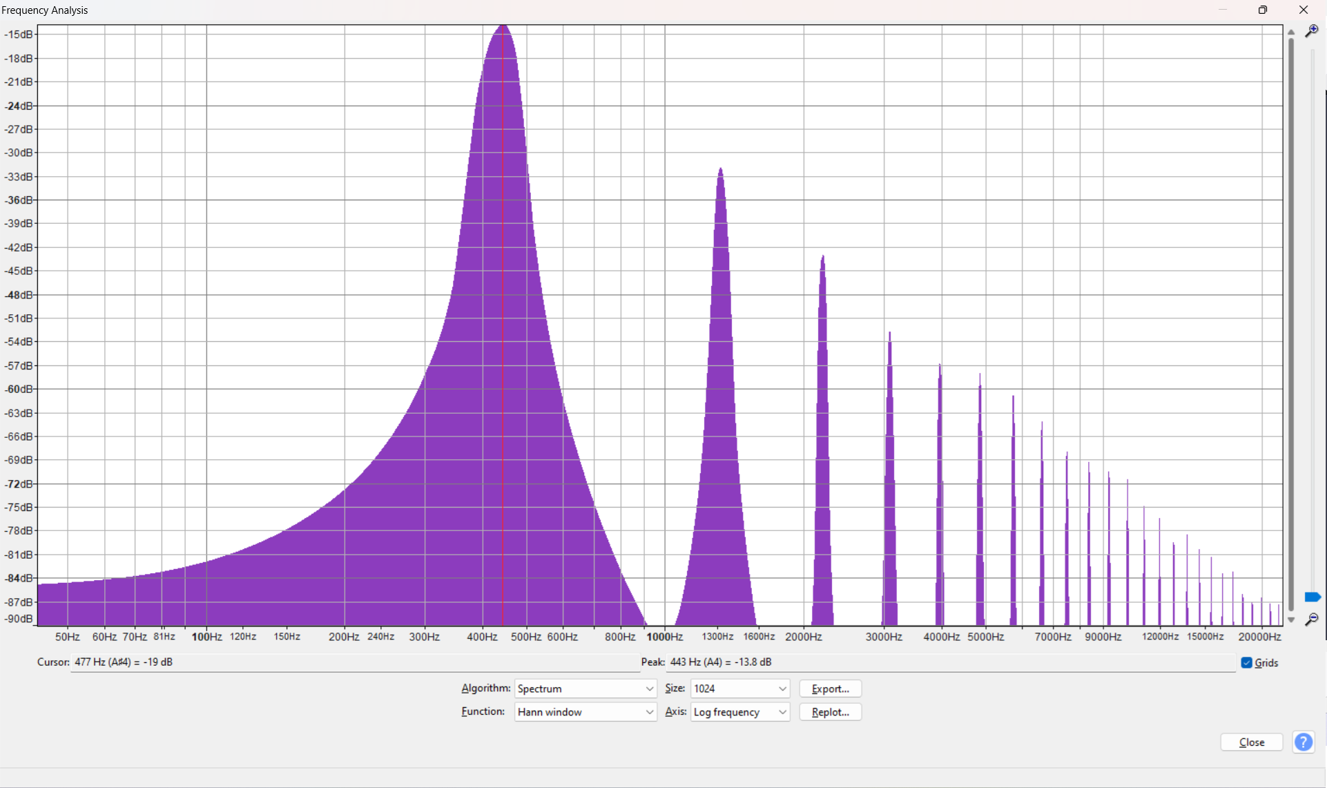 Compresor parameters- Compression curve- Ratio - spectrum.png