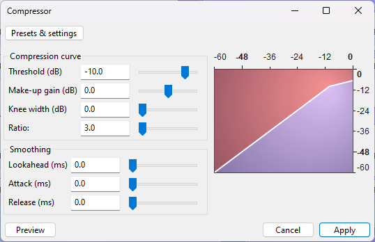 Compresor parameters- Compression curve- Ratio - editor.png.png