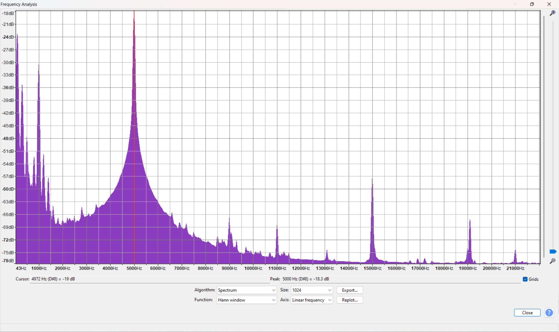 Compressor parameters smoothing spectrum-attack 1ms.png