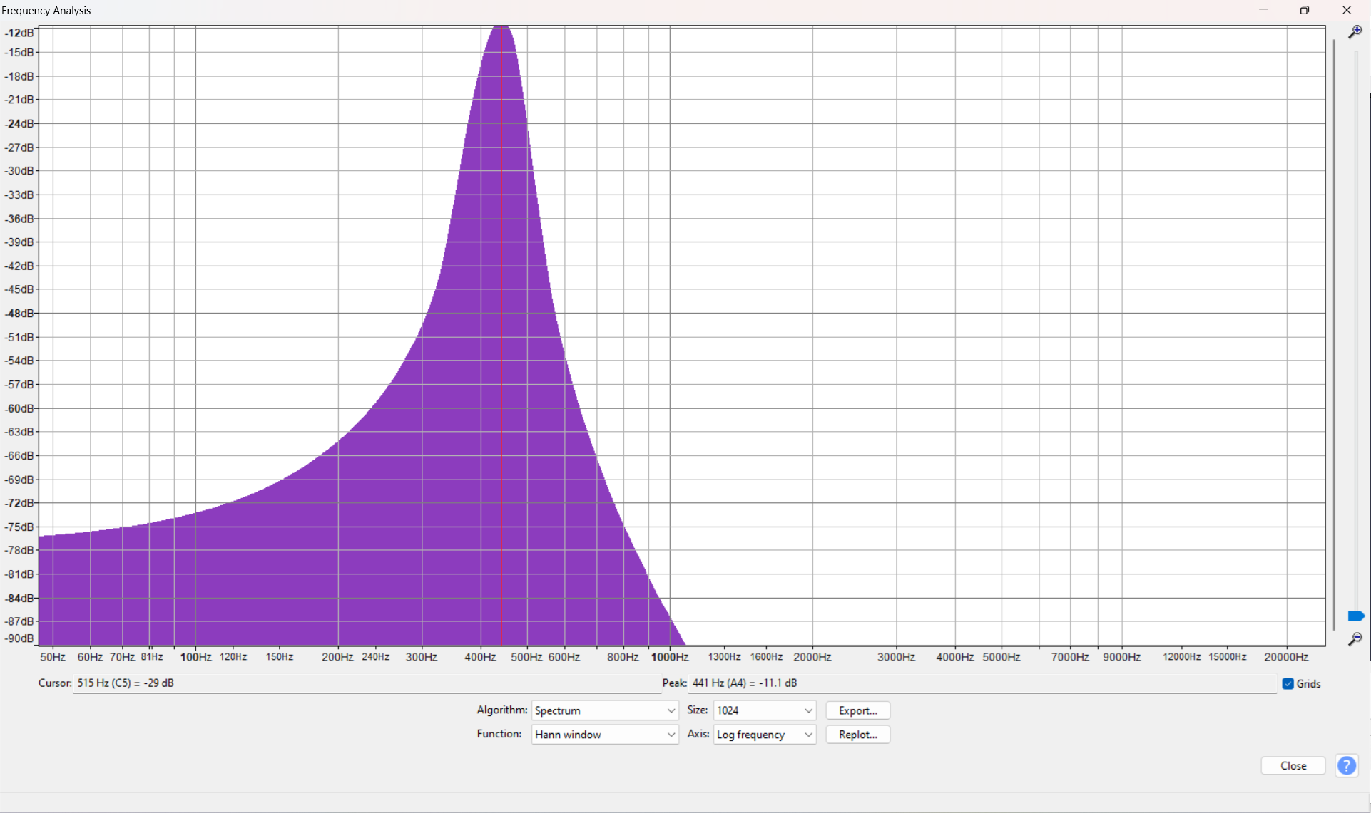 Compresor parameters- Compression curve- Input - spectrum.png