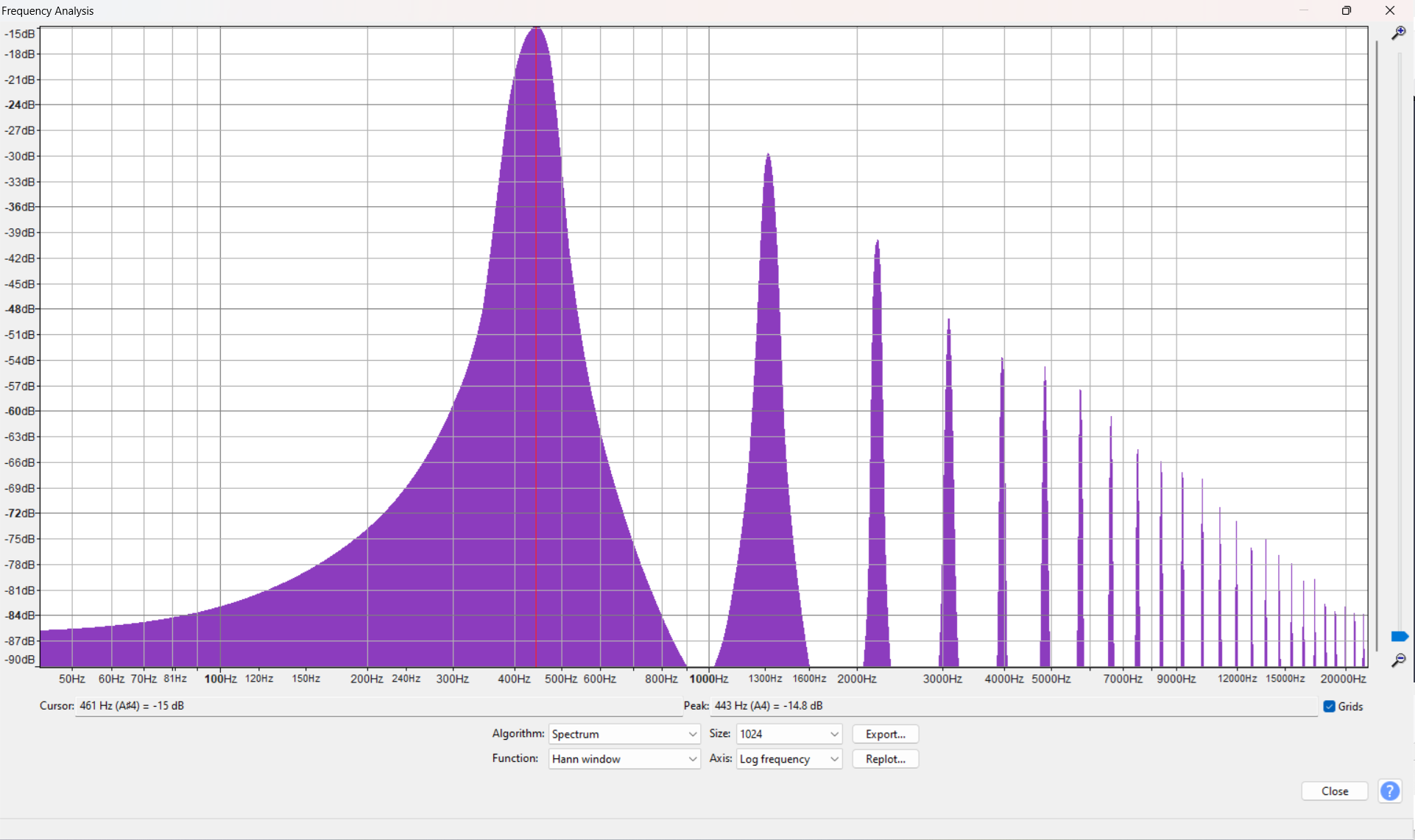 Compresor parameters- Compression curve- Threshold - spectrum.png