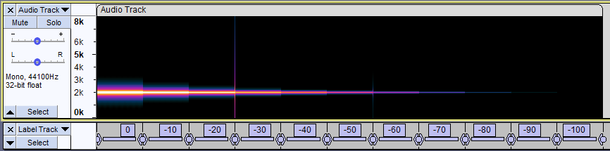 image to audio converter to view in spectrogram