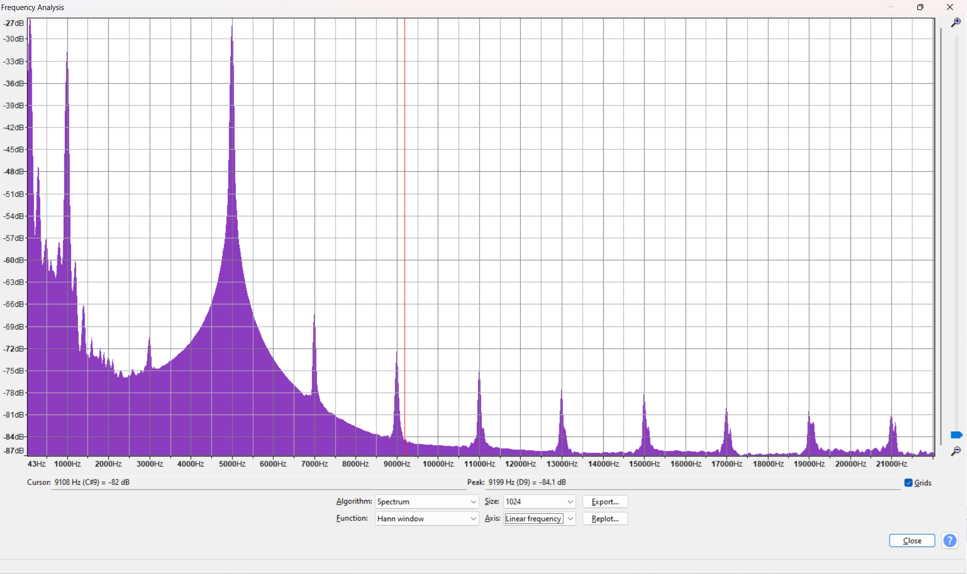 Compressor parameters smoothing spectrum-lookahead 10ms.png